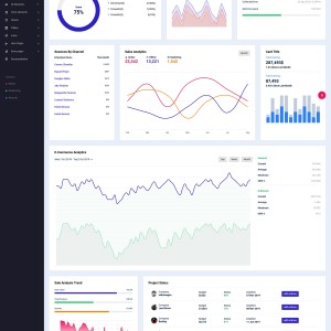 可视化后台数据仪表盘网站源码 html5模板