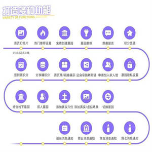 清明祭奠墓园扫墓祈福