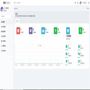 ThinkPHP个人易支付完美可运行支付系统源码