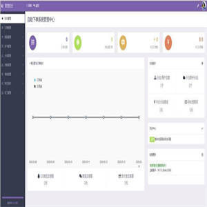 新彩虹代刷V6.1.5无限制免授权去后门内部版