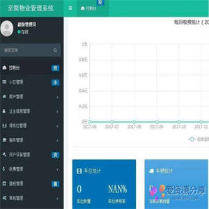 九月更新多小区物业管理系统修复版源码