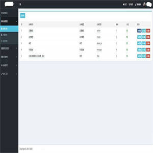 ThinkPHP6内核通用网站后台权限管理系统源码