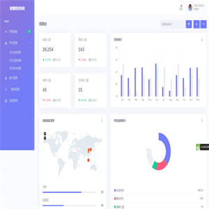 thinkphp校园疫情防控进出登记管理系统源码