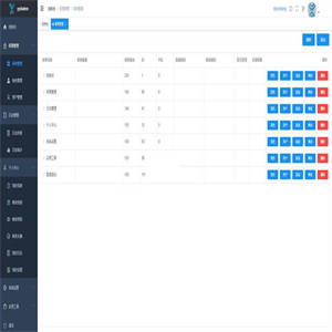 yylAdmin极简后台管理系统 v2.2.1