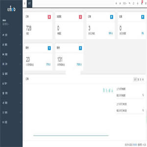 CRMEB知识付费系统开源版 v1.4.4