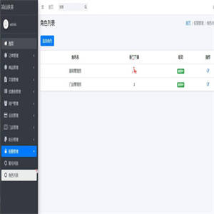 PHP网站后台权限角色管理网站系统源码