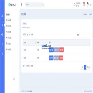 最新宝塔自助建站系统源码 v8.0