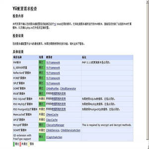 Yii Framework v2.0.42.1